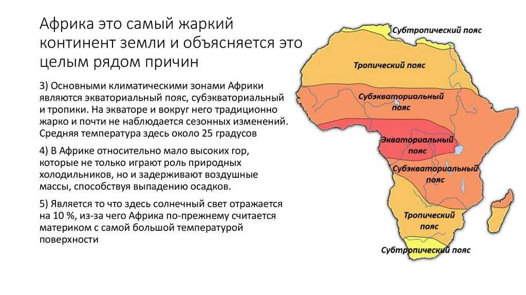 В африке тоже идет снег? в каких странах континента он возможен?