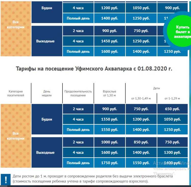 Какие магазины работают с 1 января 2023 года