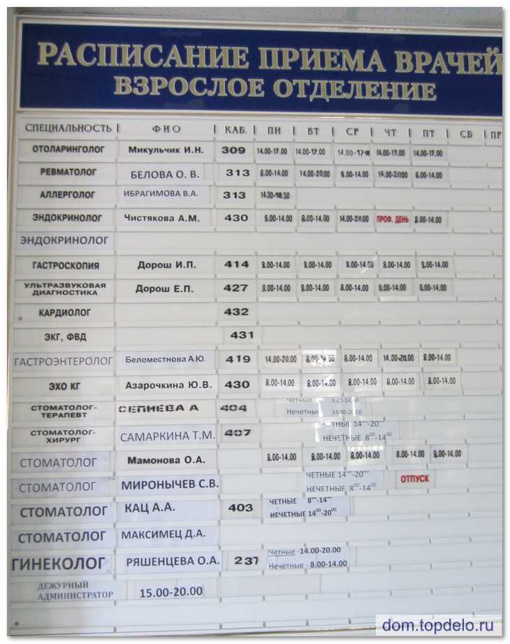 Диета при аллергии: что можно есть, а что нельзя?