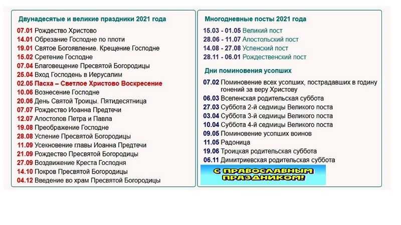 Календарь православных праздников на ноябрь 2021: 3 важные даты для верующих