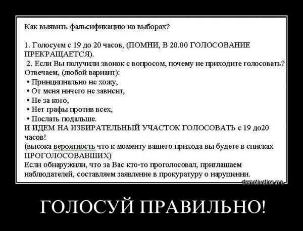 Можно ли узнать голосовал ты или нет на выборах
