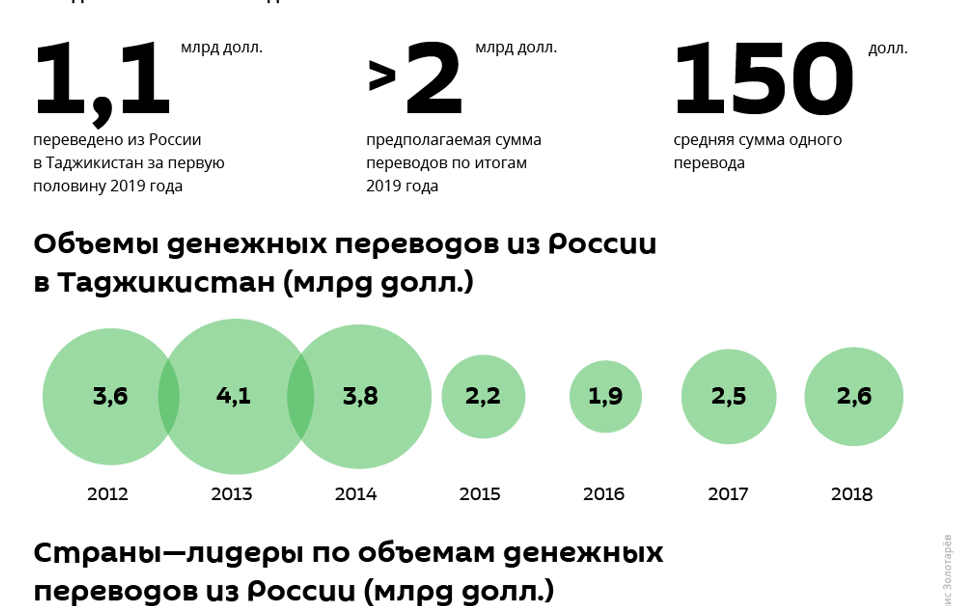 Мвд подтвердило планы депортировать нелегализовавшихся мигрантов после 30 сентября | forpost