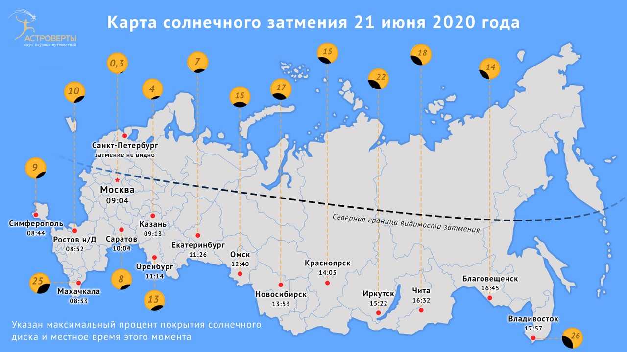 Лето в россии 2020 года. Солнечное затмение 2020. 21 Июня 2020 год. Затмение 21 июня 2020 года. Солнечное затмение 10 июня 2021 года.