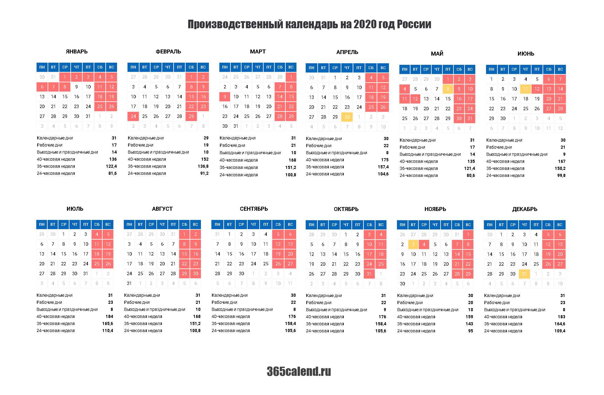 Производственный календарь — 2020 для республики татарстан
