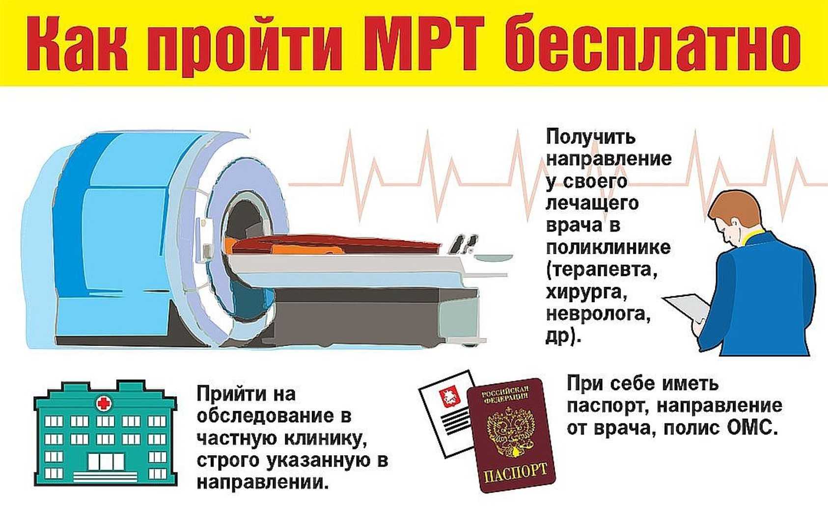 Нмиц онкологии им. н.н. блохина - бесплатная медицинская помощь (омс и вмп)
