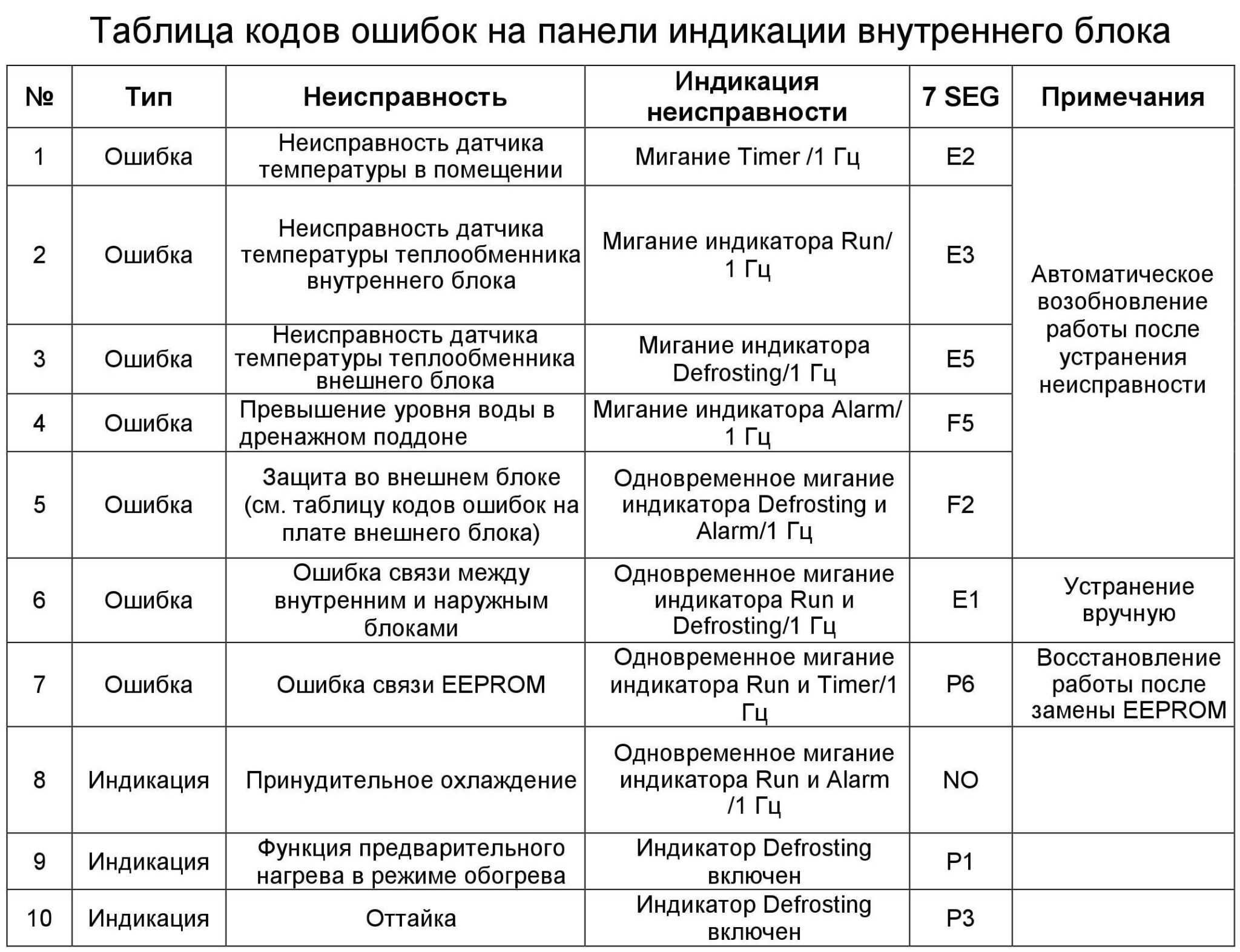 Артем шевелев куда делся из эфира радио • приколы на работе