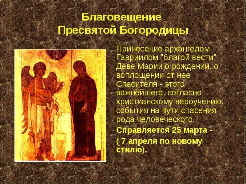 Благовещение в 2023 году 