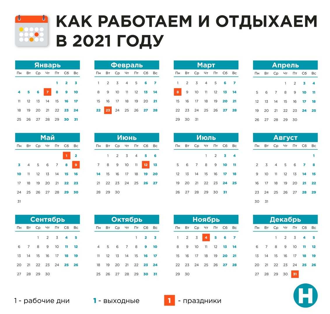 Календарь праздничных дней. Календарь официальных праздников. Календарь на неделю. Праздничные рабочие дни. Сколько дней прошло с 2021 года сентября