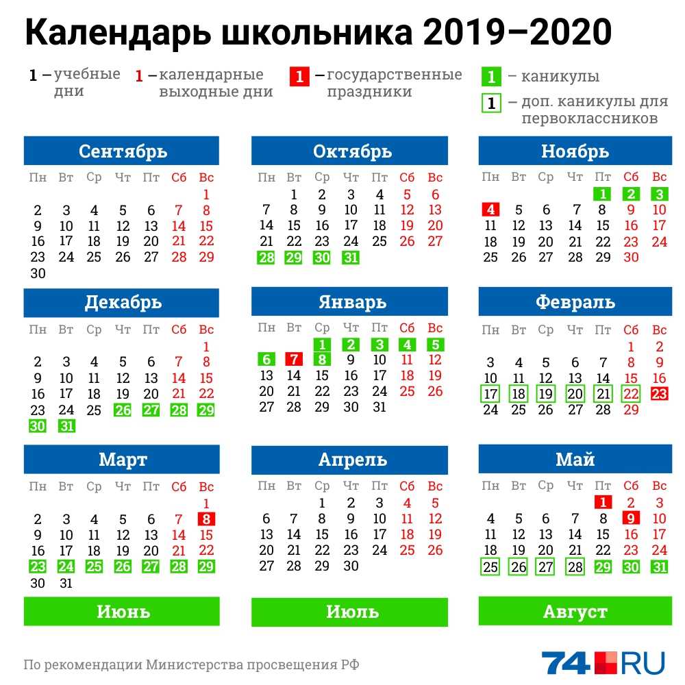 Когда заканчивается учебный год в россии. Календарь школьника. Каникулы у школьников. Каникулы в школе в 2021 году. Выходные дни для школьников.