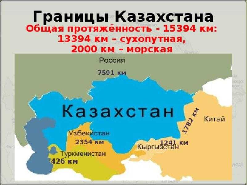 «ждём до весны»: когда откроется сухопутная граница россии с казахстаном, летают ли самолёты из москвы