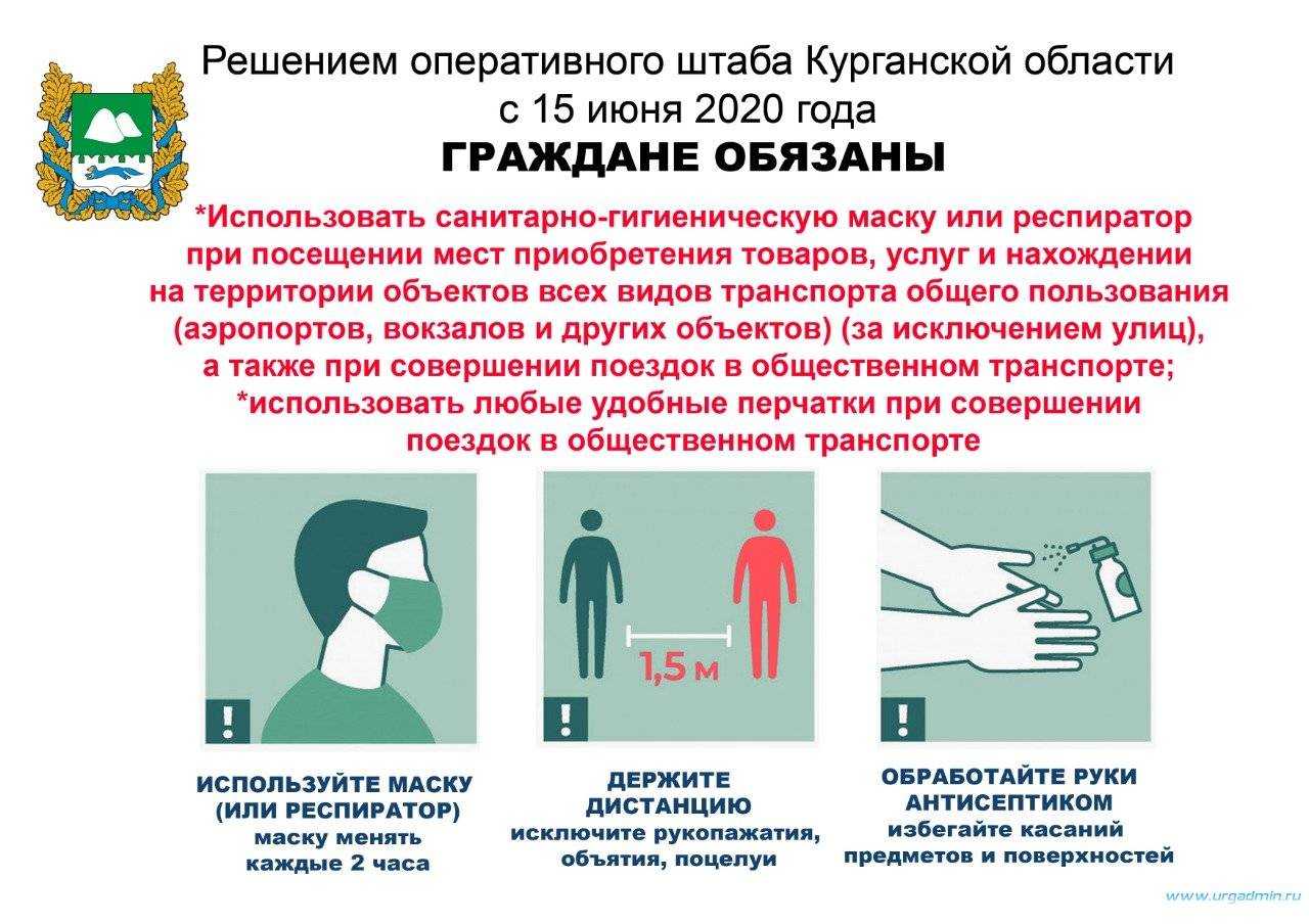 Парад из космоса, «бессмертная флотилия» и «вахта памяти»: как прошел день победы в петербурге