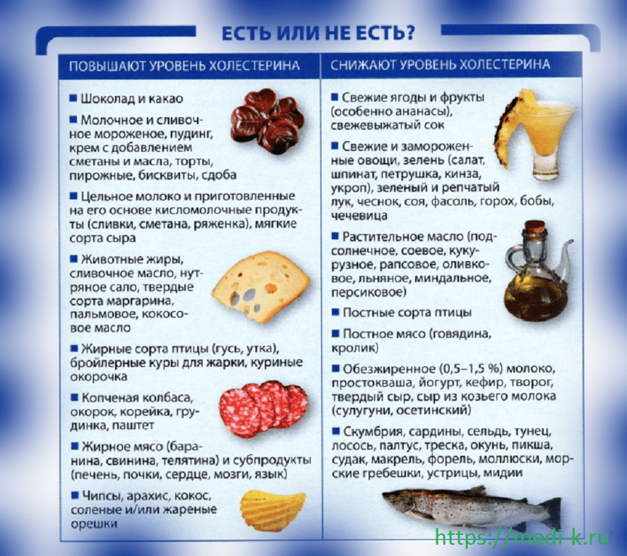 Добавки и безрецептурные препараты для печени – что они содержат?