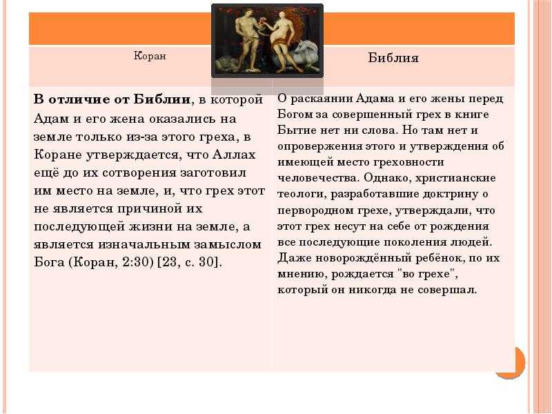 Разница между библиями. Библия и Коран сравнительный анализ. Библия и Коран разница. Коран и Библия отличия. Чем Коран отличается от Библии.