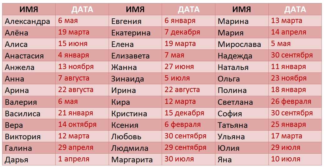Произведение: акафист и служба святой мученице благоверной княгине людмиле чешской