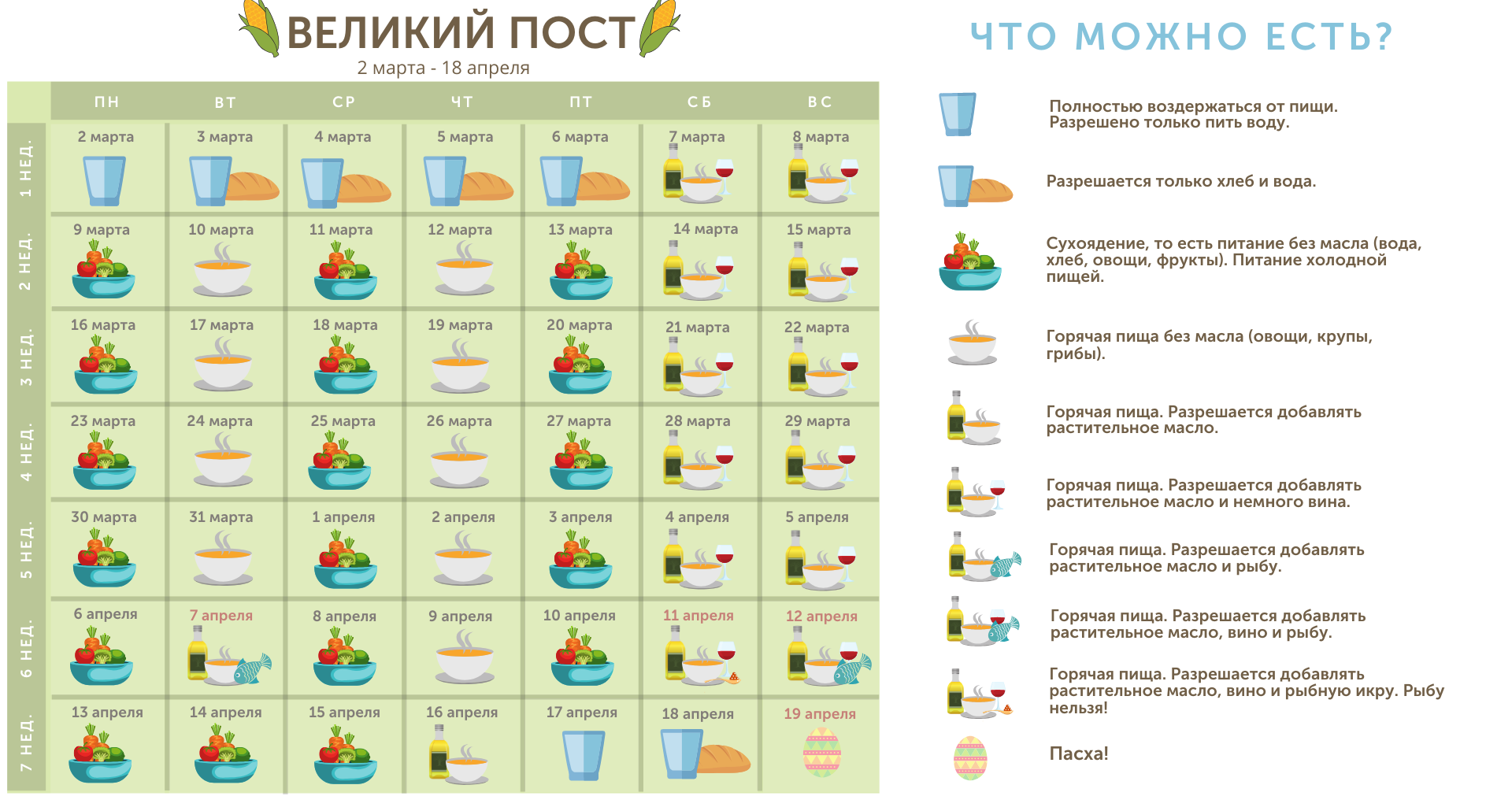 В какие дни пост. Великий пост 2021 календарь питания по дням. Великий пост в 2021 году календарь питания. Пост 2020 календарь питания по дням. Великий пост расписание питания по дням 2020.