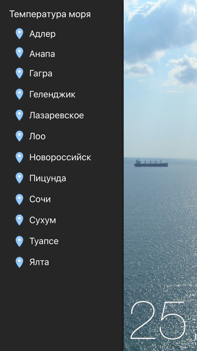 Температура воды на курортах крыма
