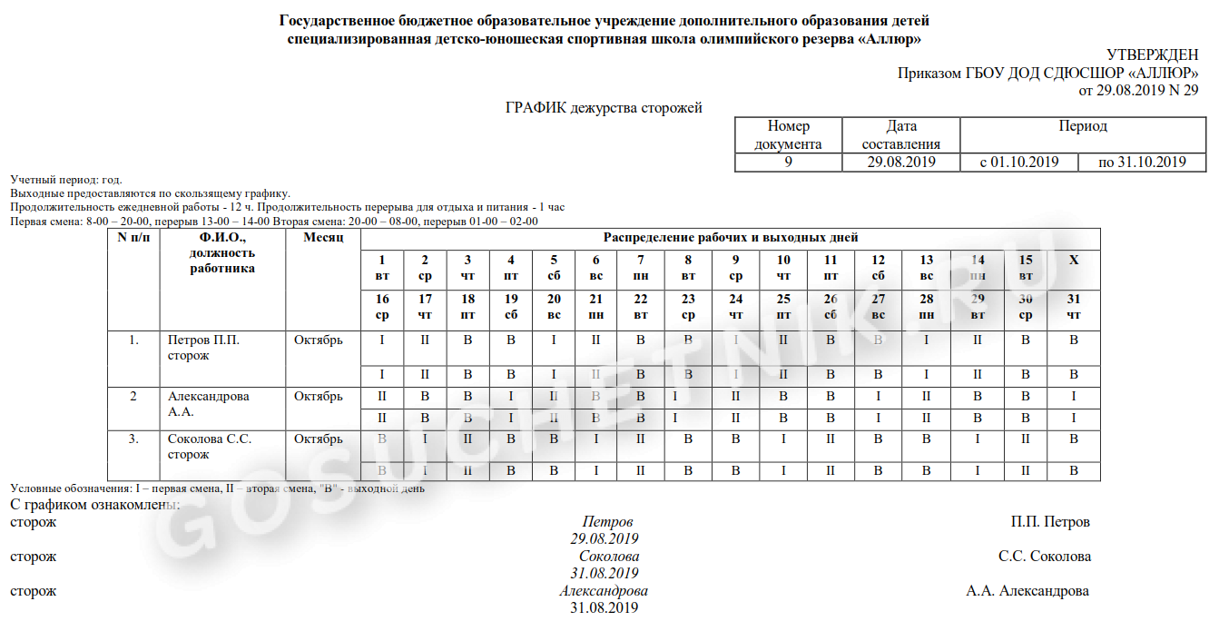 График сторожа в школе. График сменности сторожей форма. График сменности для сторожей образец. Образец Графика сторожей по 12 часов. График сменности двух сторожей.