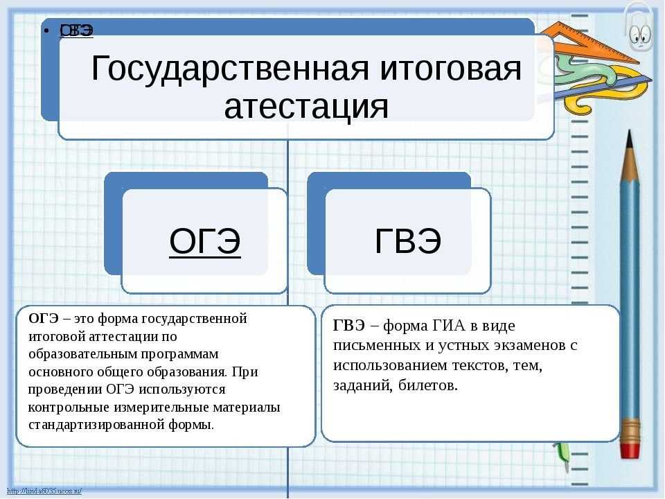 Расшифровка огэ и егэ