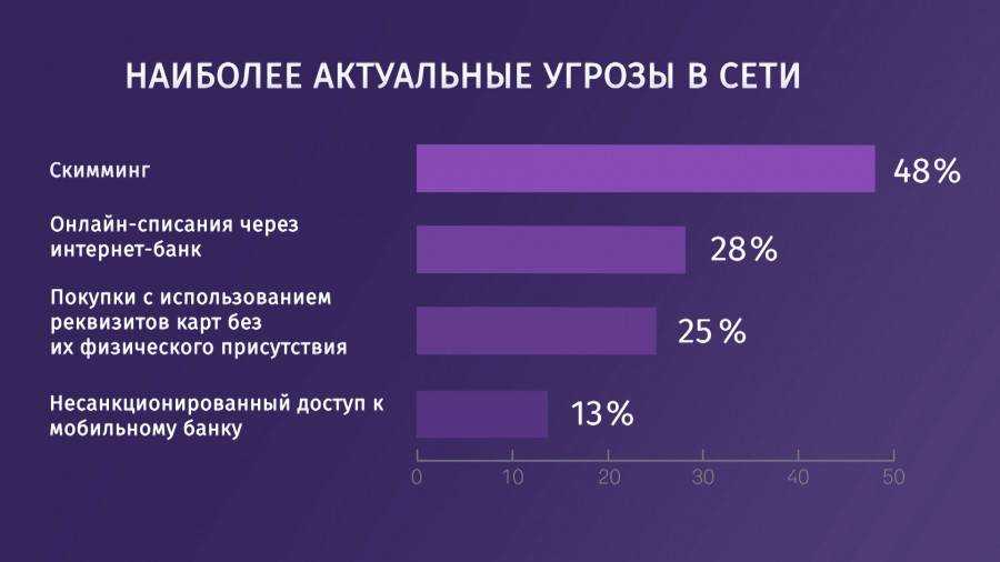 Пророчества о россии на 2023 год: современные экстрасенсы и пророки прошлого