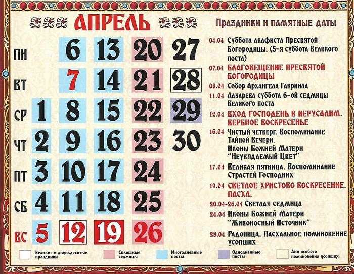 Православный праздник 6 апреля 2023 - предпразднство благовещения пресвятой богородицы
