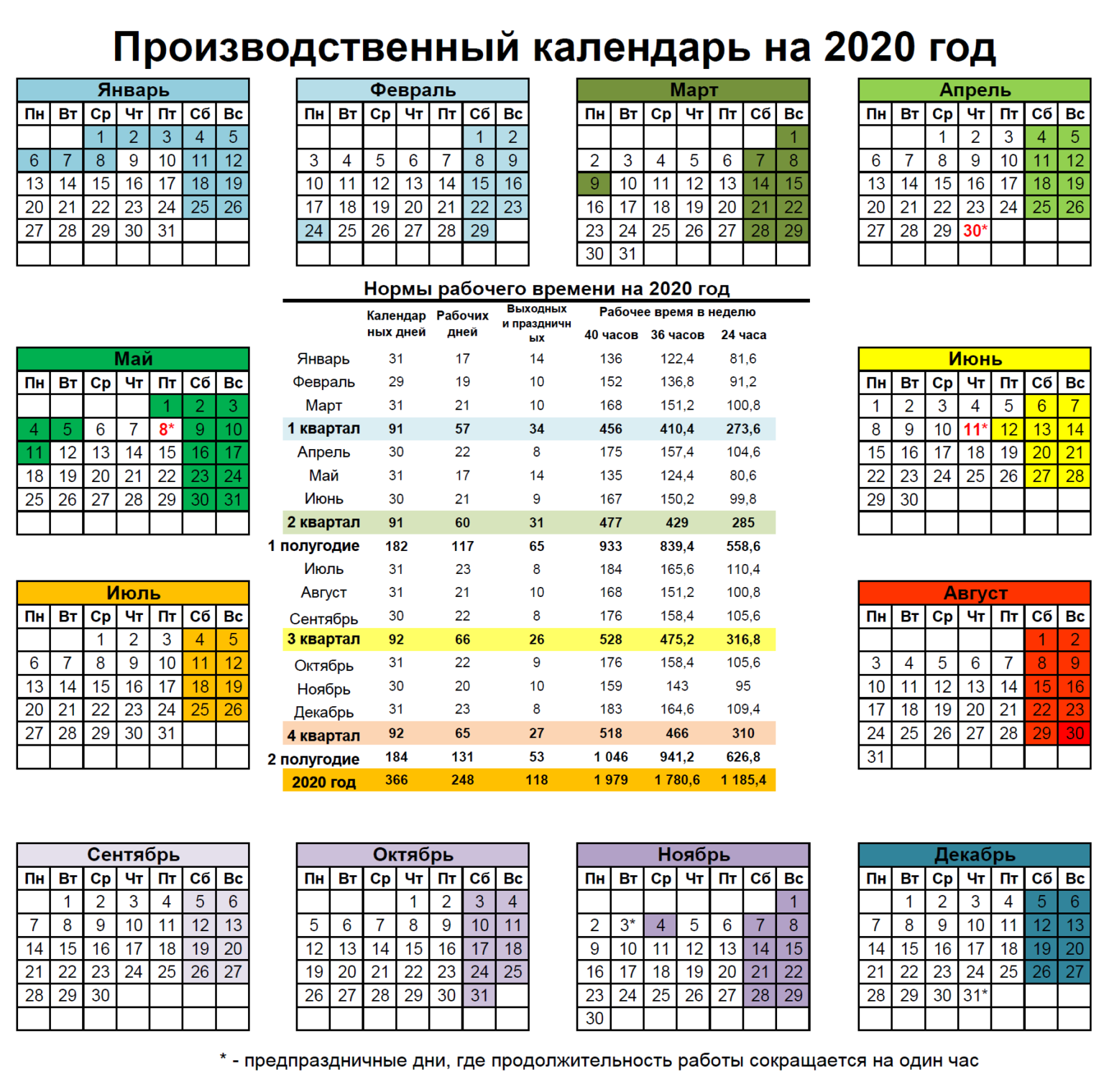Производственный календарь татарстана 2020