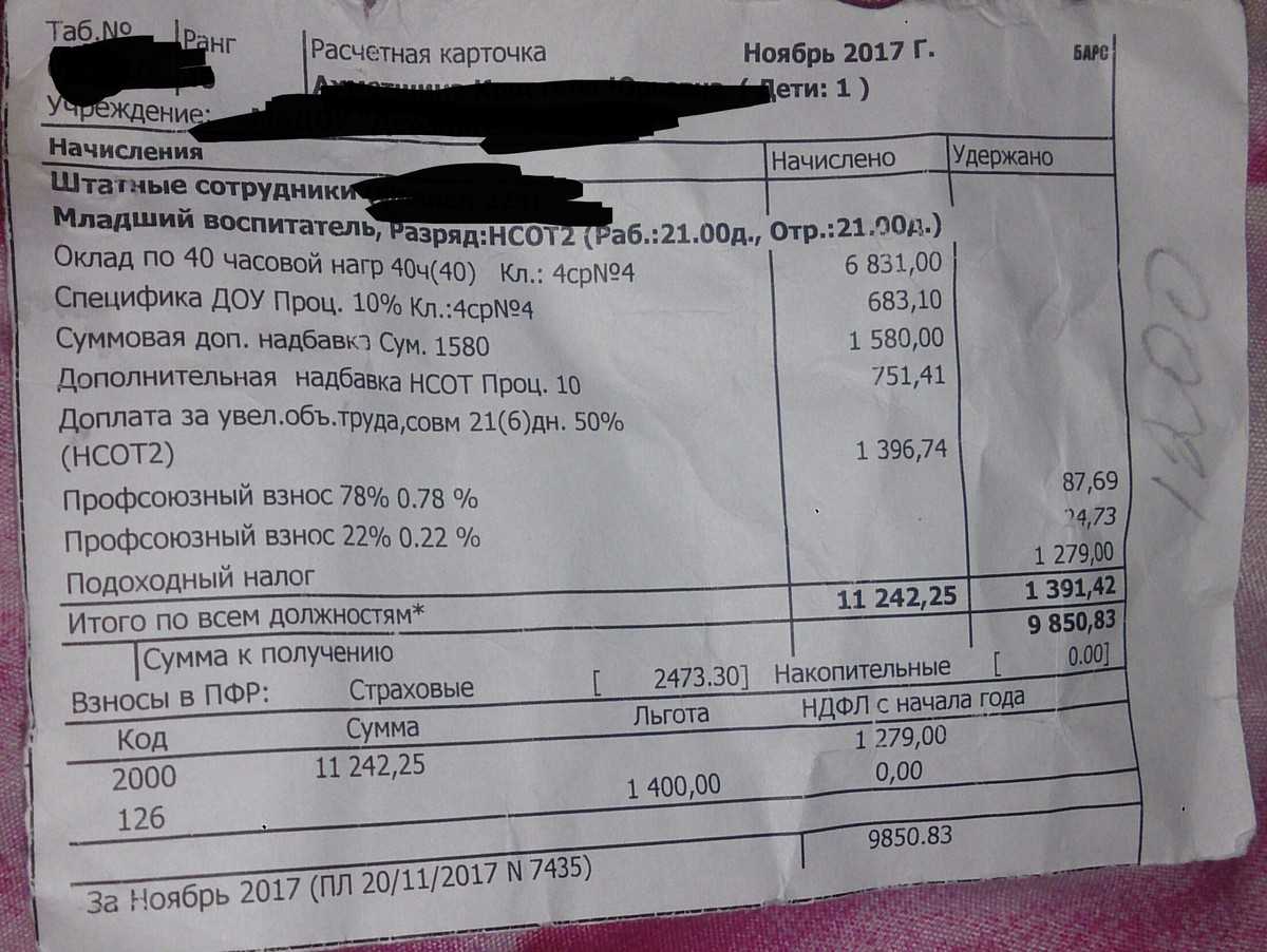 Новые выплаты и доплаты, повышение зарплат и окладов, оплаты труда учителям в 2023 году. последние новости на сегодня - снн-с какой новости начать?