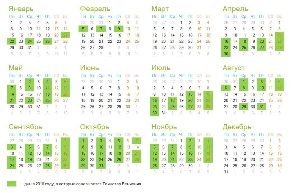 Календарь венчаний. Православный календарь венчаний. Даты для венчания в 2022. Благоприятные дни для венчания в 2022.
