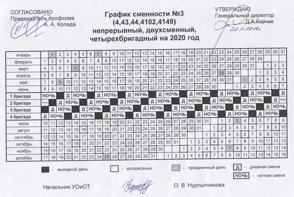 Праздничные дни в россии и регионах. 2 обновляемые таблицы.