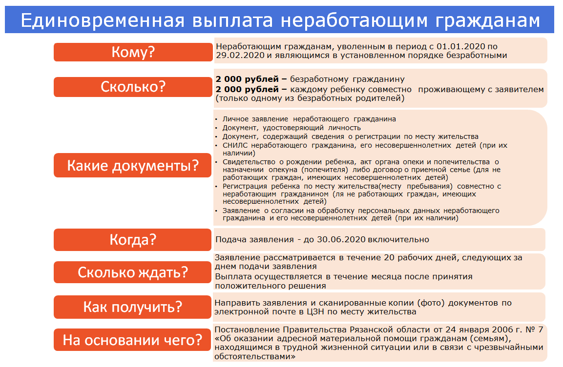 05.07.2019 могут ли в организации работать родственники (члены семьи)? :: ответы по кадрам и оплате труда