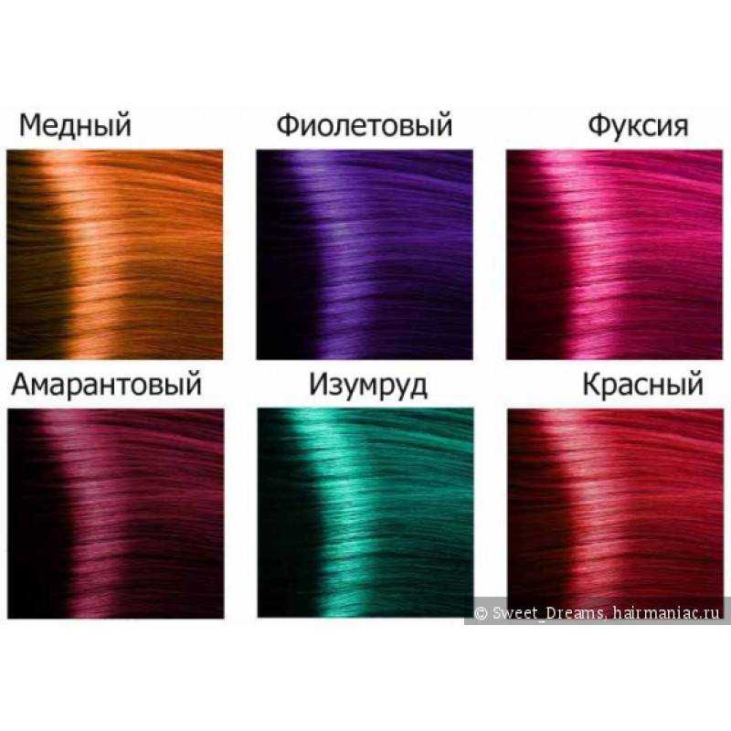 Окрашивание натуральных волос