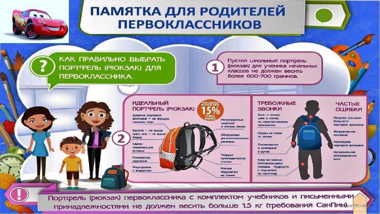 Образец заявления на 1 сентября 2022 года для родителей первоклассников