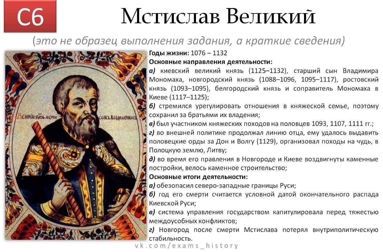 Самые худшие правители за всю историю по мнению ученых | все о науке | дзен