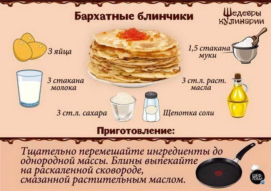 Блины на молоке/кефире прилипают к сковороде. чего не хватает?