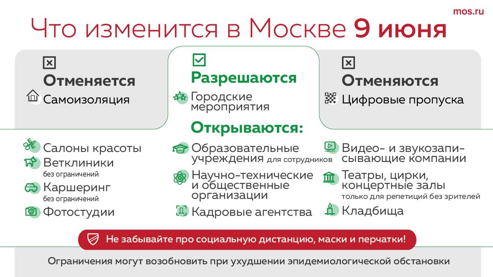 1 февраля 2019 - будет ли конец света, упадет на землю астероид 2002 nt7 или пролетит мимо
        :: 
        все дни