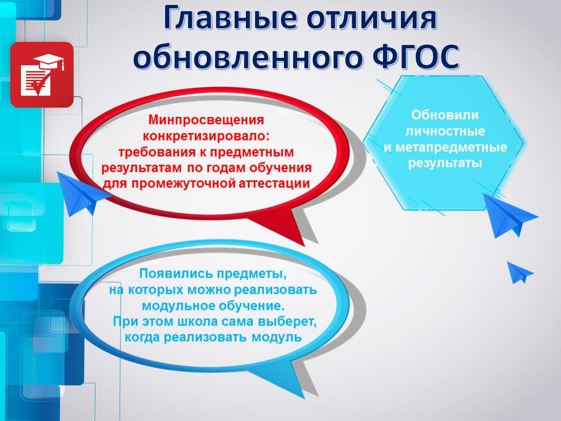 Требования обновленных фгос соо. ФГОС 2022. Обновленные ФГОС. Обновленный ФГОС 2022. Изменения в ФГОС В 2022 году в начальной школе.