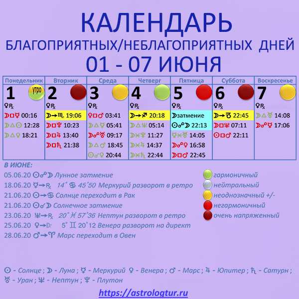 Лунный календарь маникюра на ноябрь 2021 года: благоприятные дни