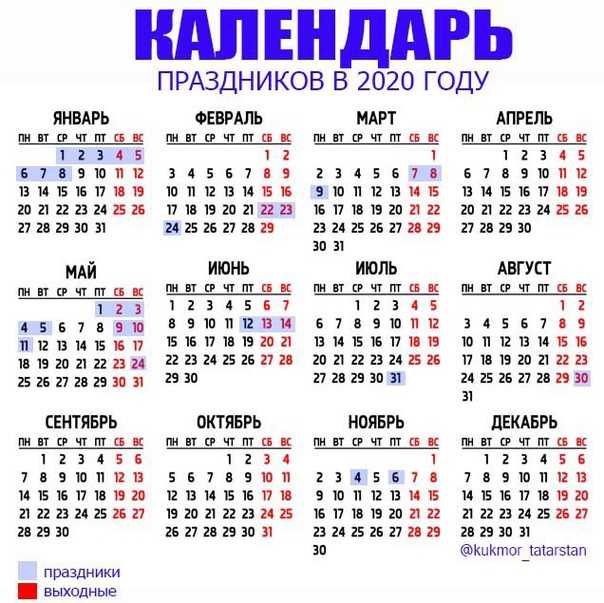 Ураза-2023 в татарстане: все, что нужно знать про мусульманский пост | миллиард татар | дзен