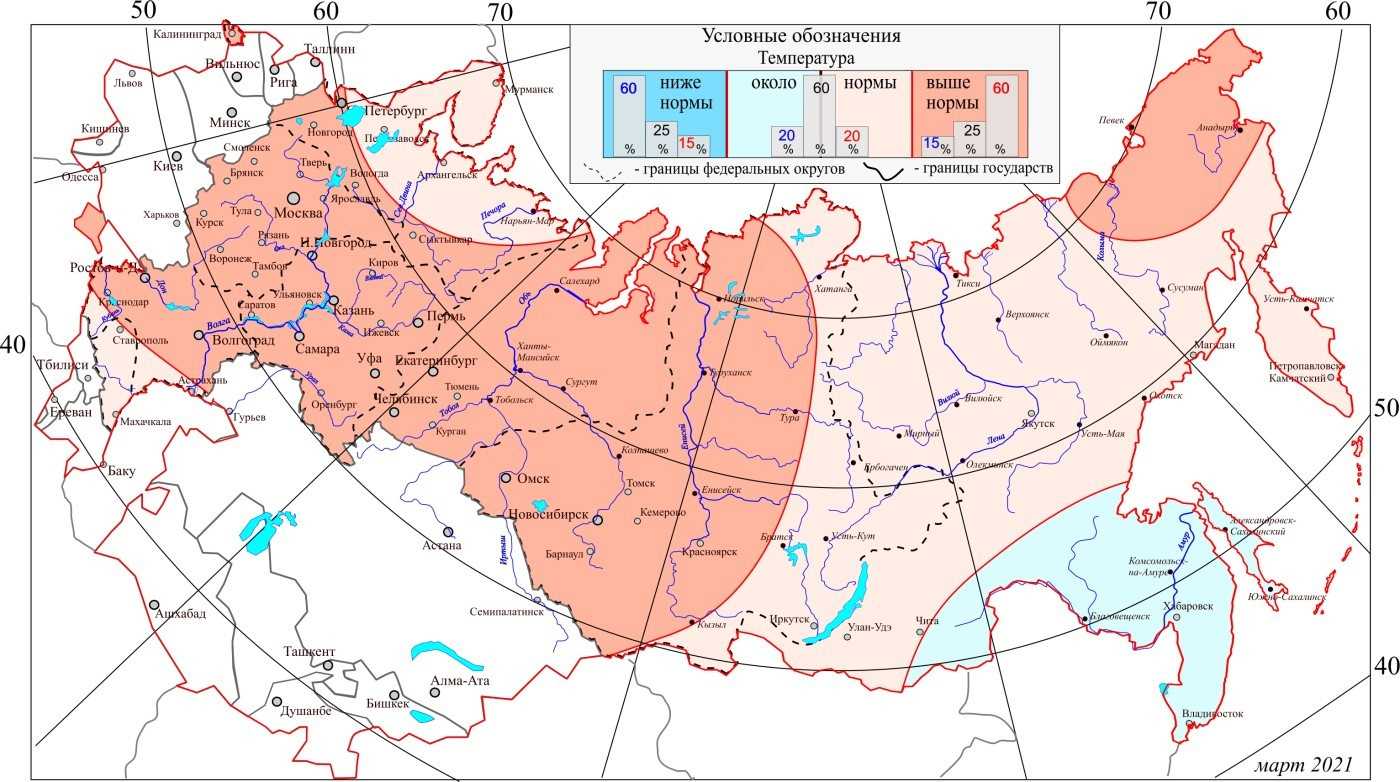 Погода на октябрь 2021 в москве и московской области
