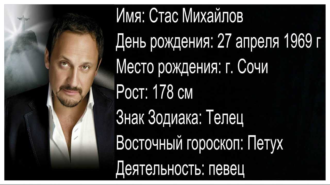 Стас михайлов: «тест роспотребнадзора подтвердил, что у меня был коронавирус. счастье, что оказался в этот момент в россии!»