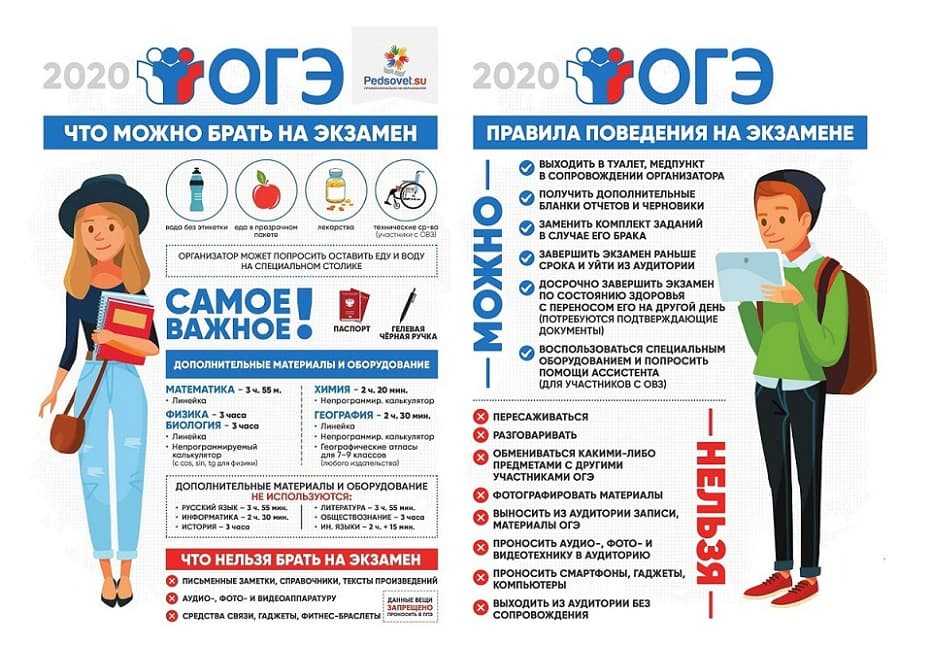 Результаты огэ по русскому языку в 2019 году по паспорту можно проверить в сети