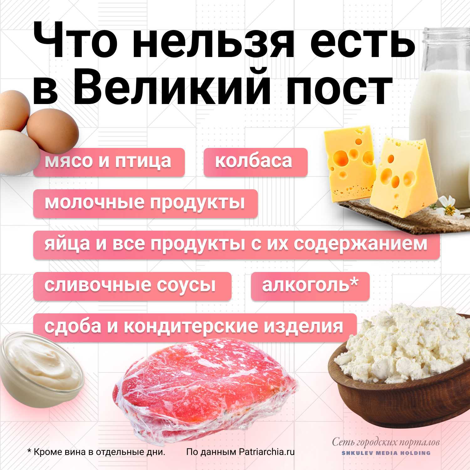 Великий пост: даты начала и окончания, питание по дням