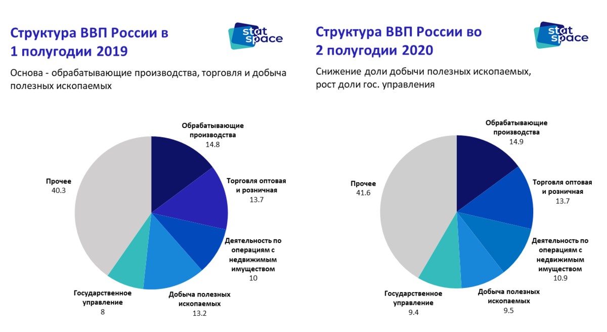 Какие туроператоры россии на грани банкротства