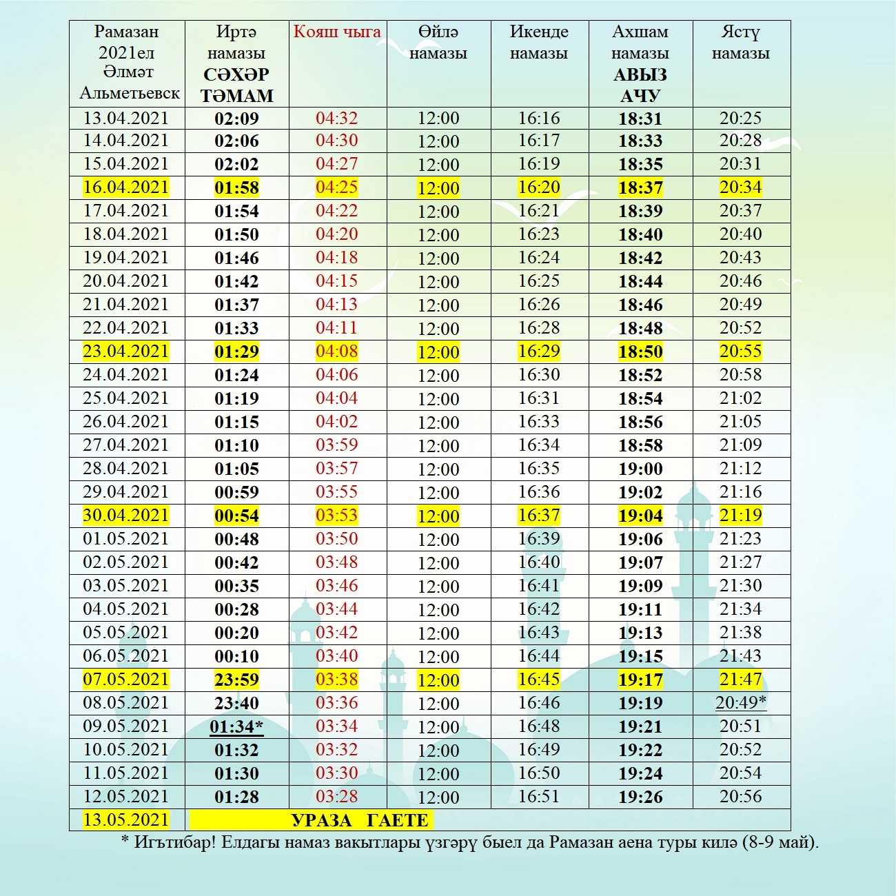 Ураза тоту вакыты казань. Намаз. График Рамадана. Календарь Рамадан 2021. Рамазан 2021 начало и конец.