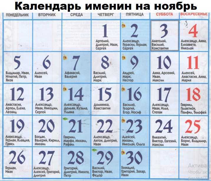 Какой сегодня праздник по церковному календарю 2023 - церковный православный календарь на год