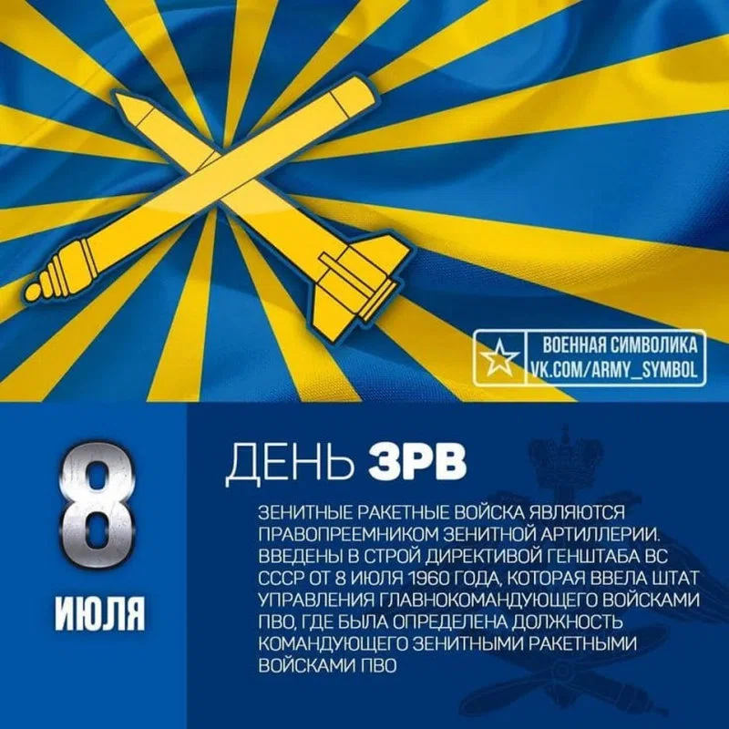 День ракетных войск и артиллерии 19 ноября 2019 в россии