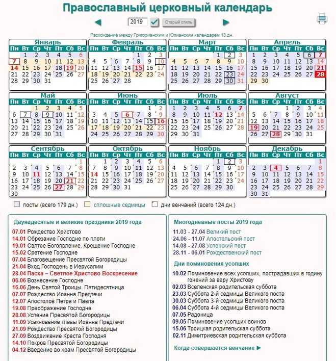Родительские субботы в 2019 году: какого числа у православных (календарь)