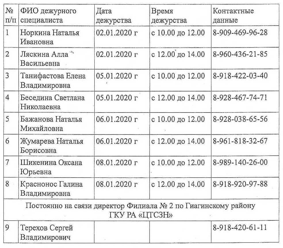Единовременная выплата семейным парам к юбилеям их супружеской жизни