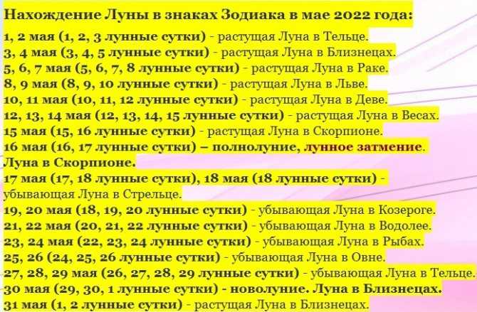 ⚡когда крестить ребенка после рождения в 2021 году – лучшие дни и приметы❗