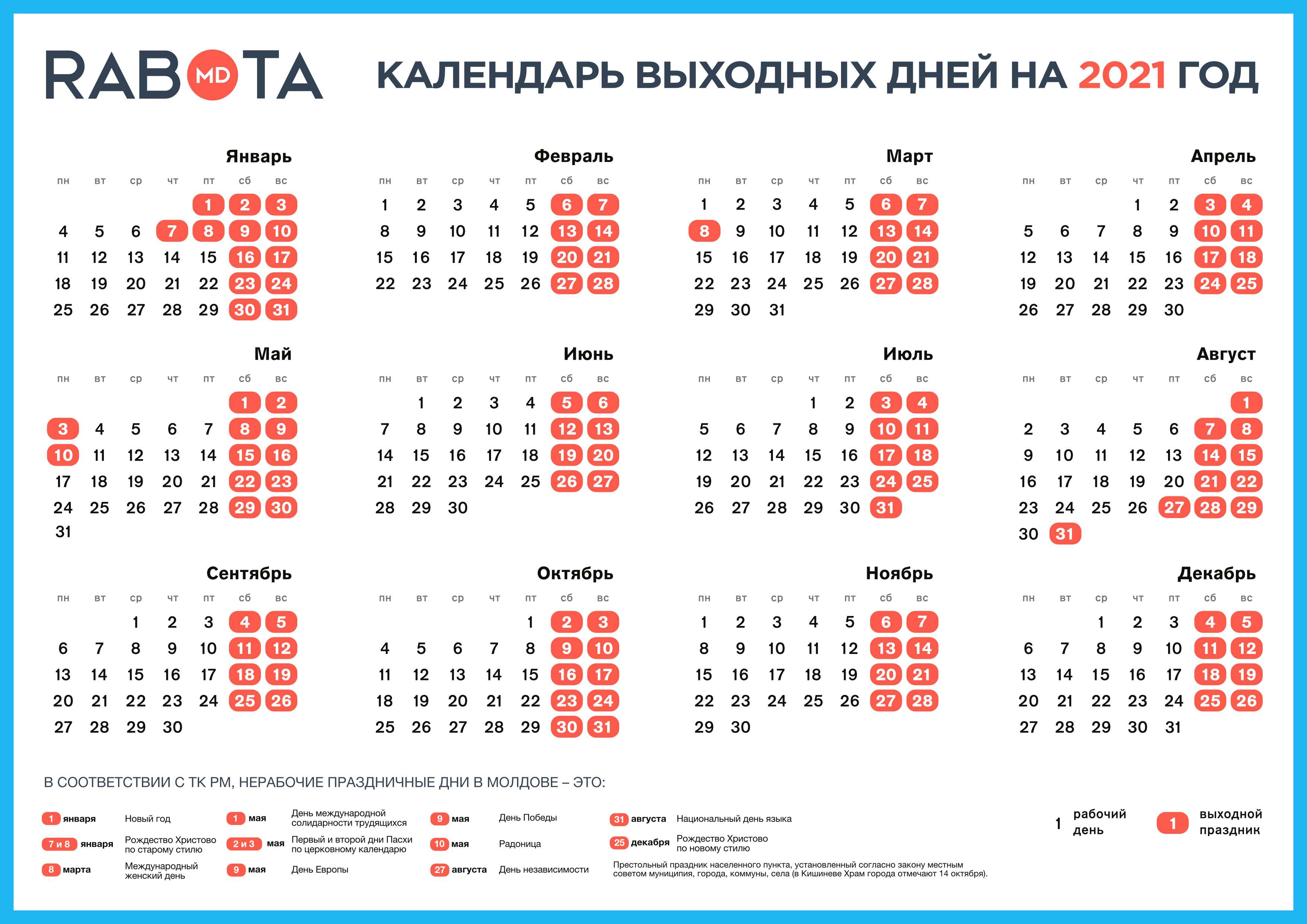 Календарь праздники выходные дни 2025 Праздничные дни в году россии - блог Санатории Кавказа