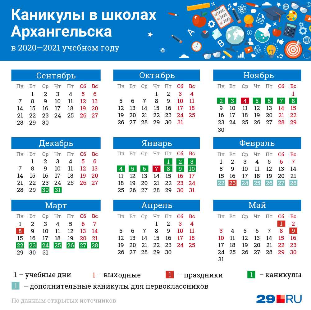 Школьные каникулы на 2022/2023 учебный год в Беларуси: делимся подробным расписа